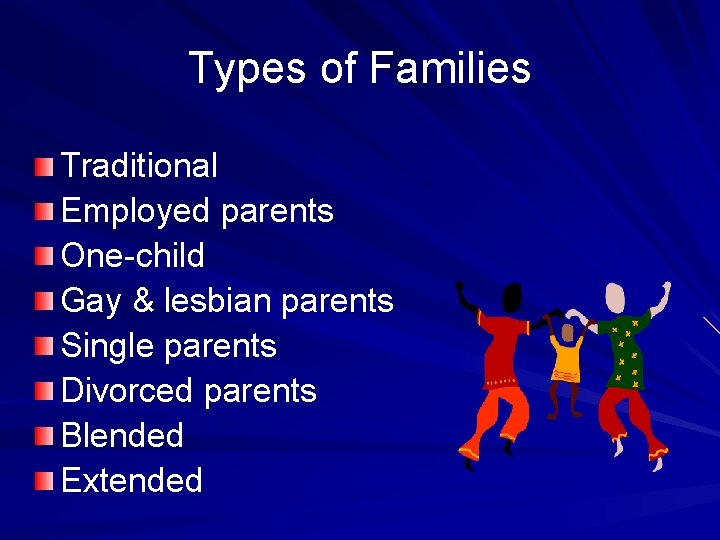 Types of Families Traditional Employed parents One-child Gay & lesbian parents Single parents Divorced