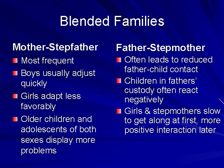 Blended Families Mother-Stepfather Most frequent Boys usually adjust quickly Girls adapt less favorably Older