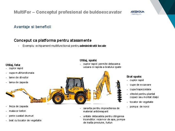 Multi. For – Conceptul profesional de buldoexcavator Avantaje si beneficii Conceput ca platforma pentru