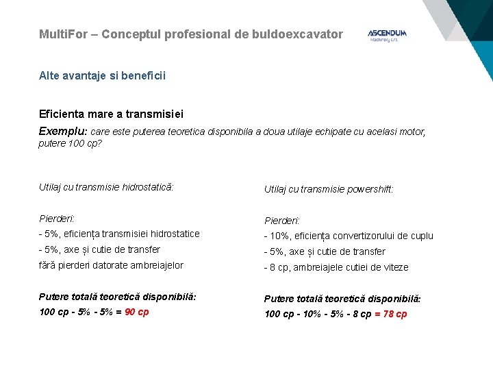 Multi. For – Conceptul profesional de buldoexcavator Alte avantaje si beneficii Eficienta mare a