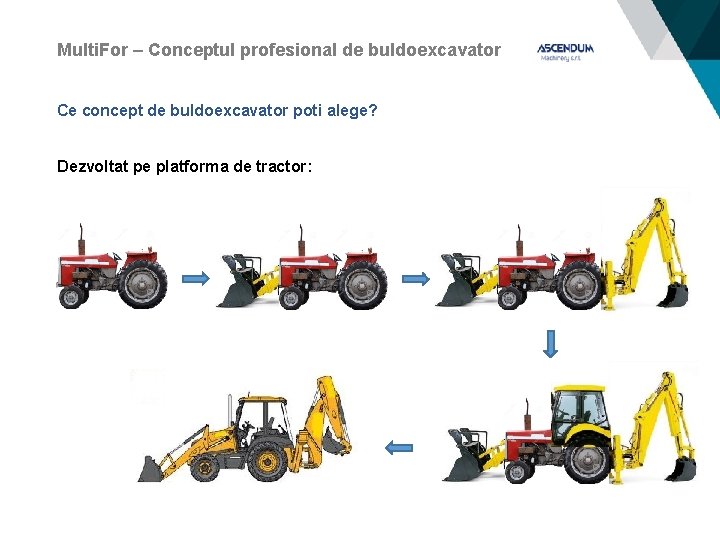 Multi. For – Conceptul profesional de buldoexcavator Ce concept de buldoexcavator poti alege? Dezvoltat