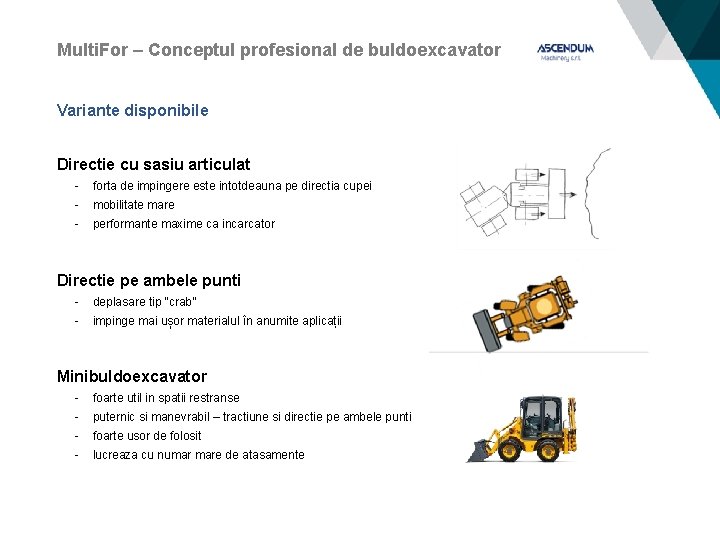 Multi. For – Conceptul profesional de buldoexcavator Variante disponibile Directie cu sasiu articulat -