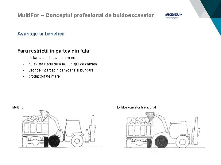 Multi. For – Conceptul profesional de buldoexcavator Avantaje si beneficii Fara restrictii in partea