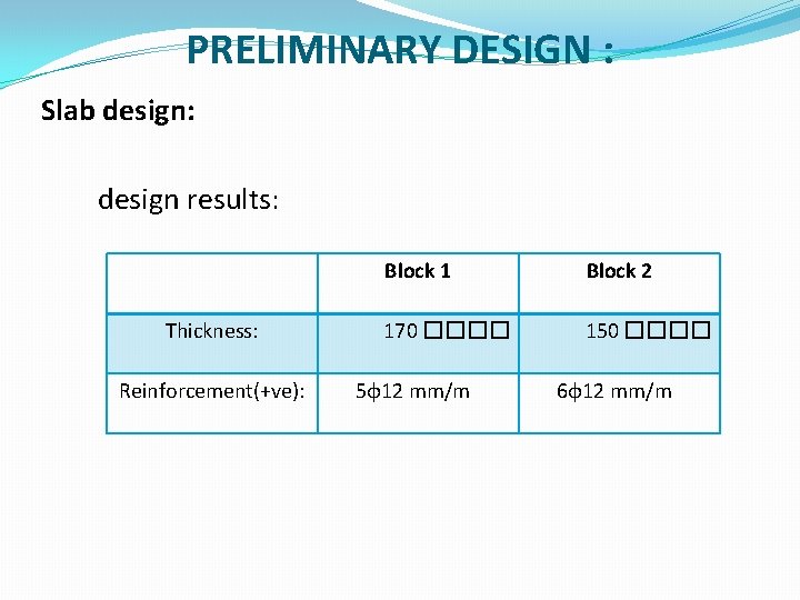 PRELIMINARY DESIGN : Slab design: design results: Thickness: Reinforcement(+ve): Block 1 Block 2 170