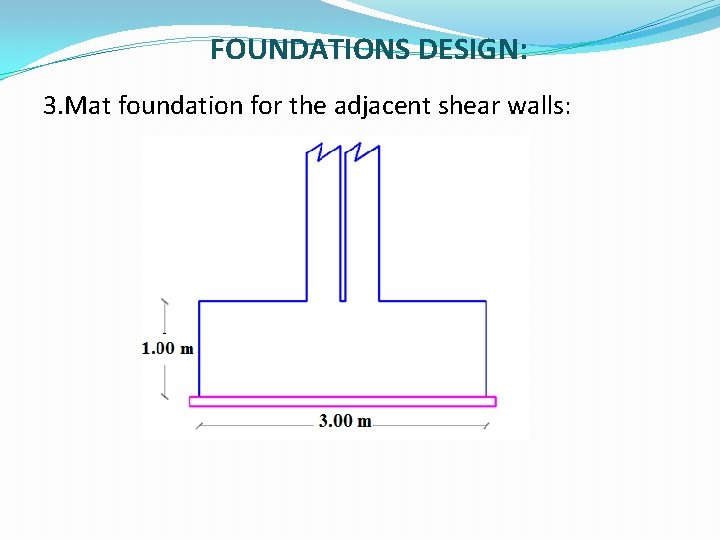 FOUNDATIONS DESIGN: 3. Mat foundation for the adjacent shear walls: 