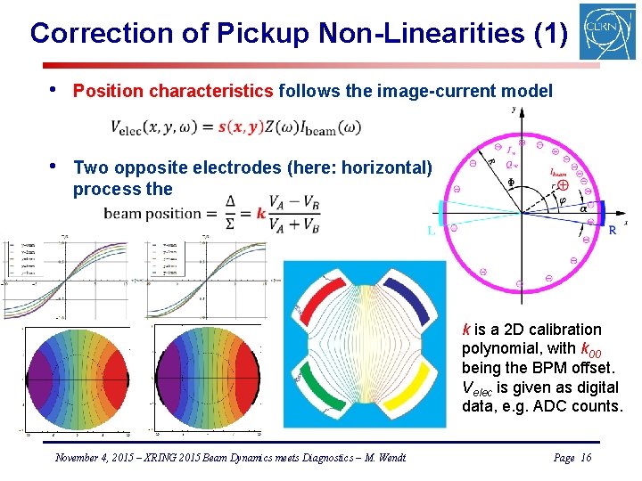 Correction of Pickup Non-Linearities (1) • Position characteristics follows the image-current model • Two
