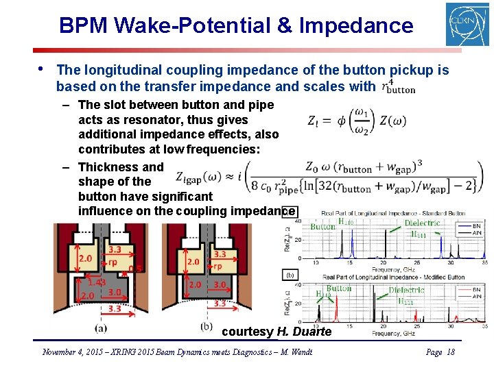 BPM Wake-Potential & Impedance • The longitudinal coupling impedance of the button pickup is
