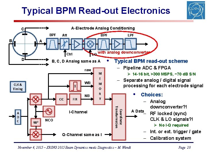 Typical BPM Read-out Electronics A-Electrode Analog Conditioning C BPF B Att BPF LPF A