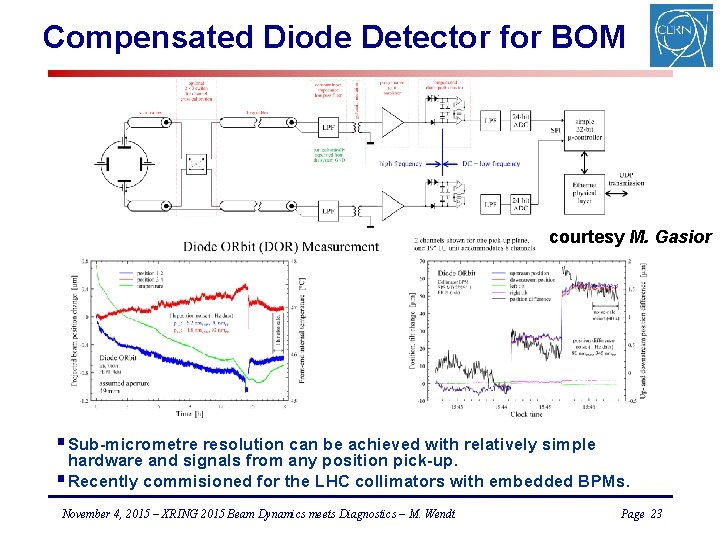 Compensated Diode Detector for BOM courtesy M. Gasior § Sub-micrometre resolution can be achieved