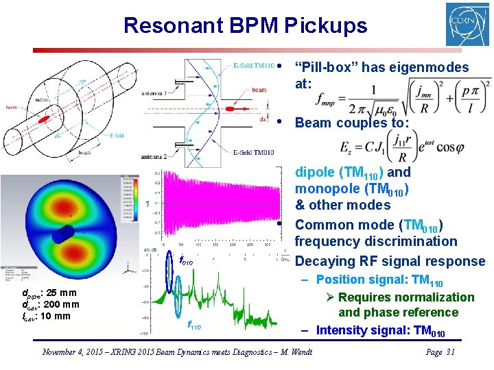 Resonant BPM Pickups • “Pill-box” has eigenmodes at: • Beam couples to: • f