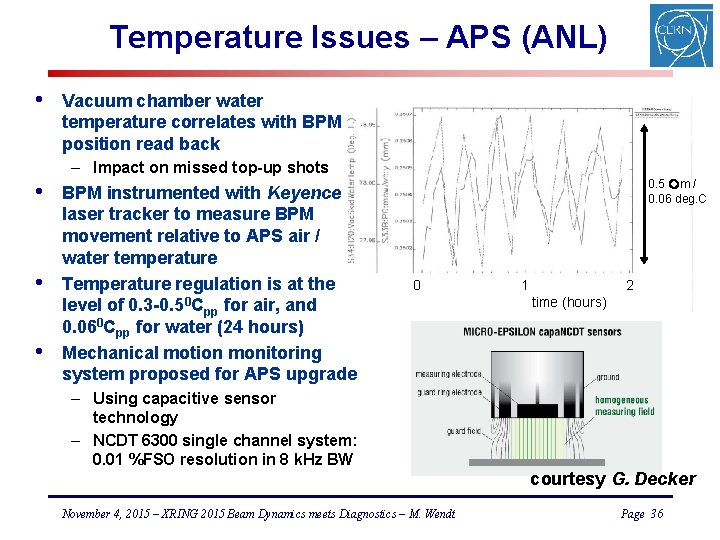 Temperature Issues – APS (ANL) • Vacuum chamber water temperature correlates with BPM position