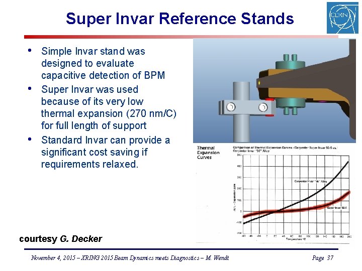 Super Invar Reference Stands • • • Simple Invar stand was designed to evaluate