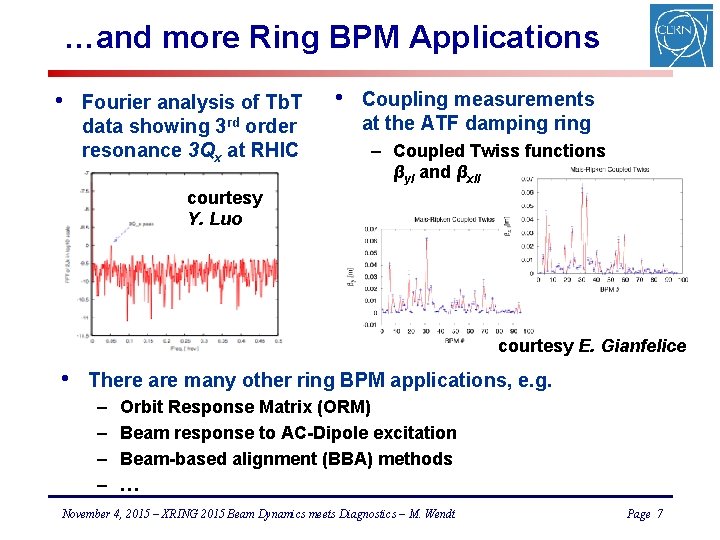 …and more Ring BPM Applications • Fourier analysis of Tb. T data showing 3