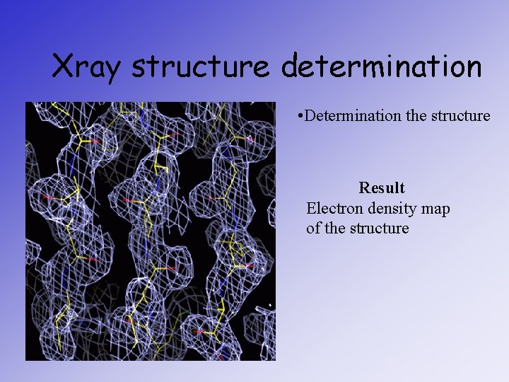 Xray structure determination • Determination the structure Result Electron density map of the structure