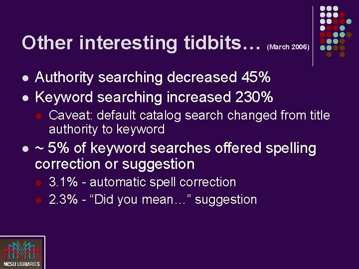 Other interesting tidbits… l l Authority searching decreased 45% Keyword searching increased 230% l