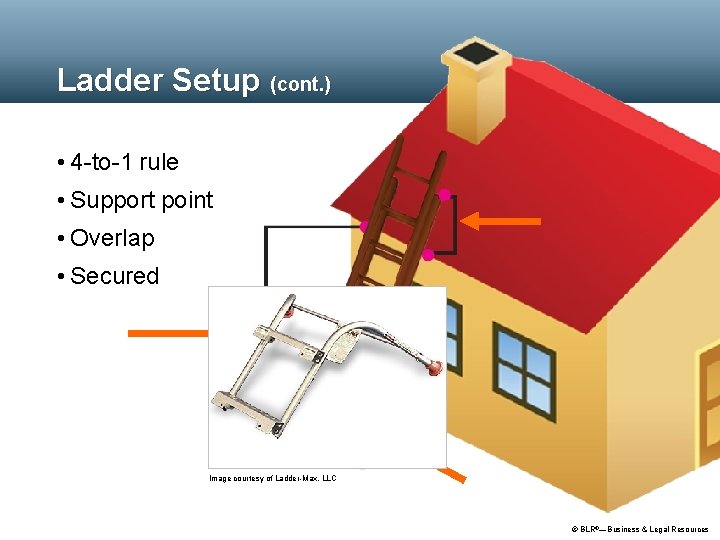 Ladder Setup (cont. ) • 4 -to-1 rule • Support point • Overlap •