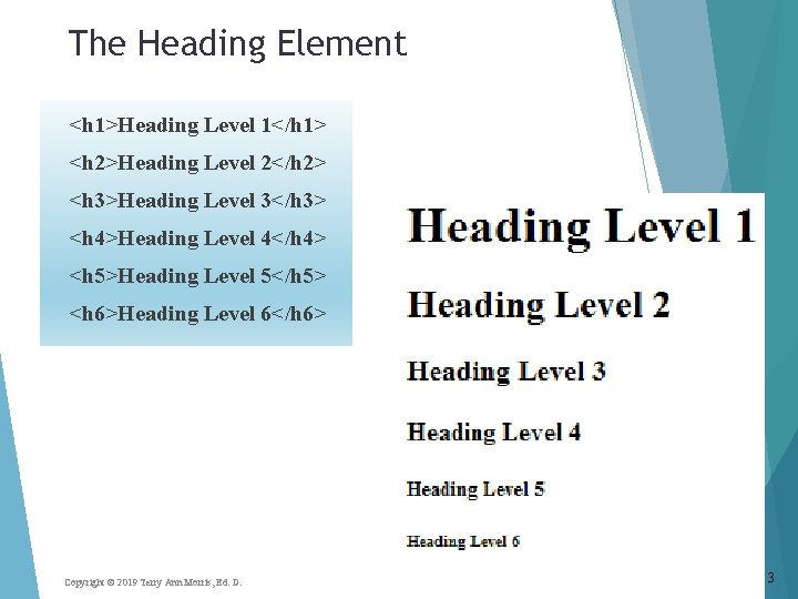 The Heading Element <h 1>Heading Level 1</h 1> <h 2>Heading Level 2</h 2> <h