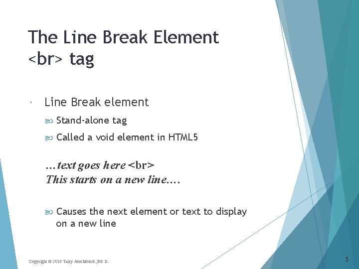 The Line Break Element tag Line Break element Stand-alone tag Called a void element