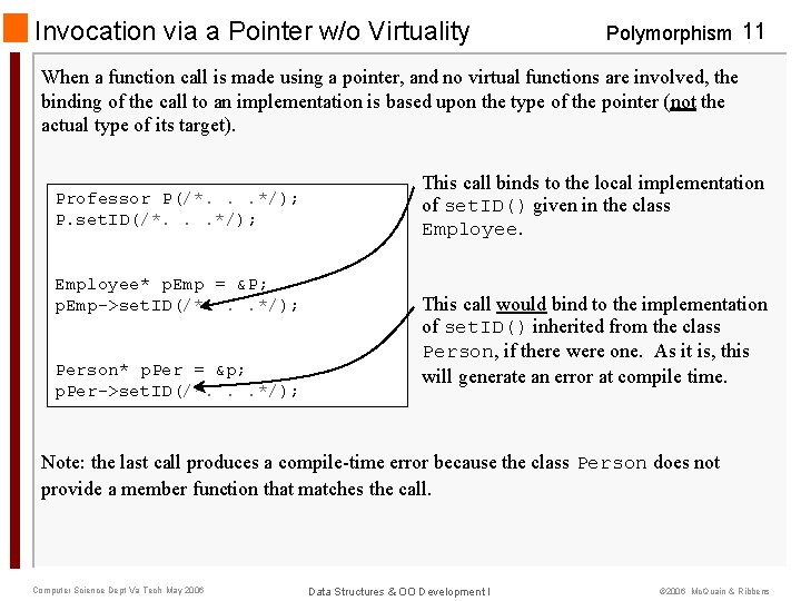 Invocation via a Pointer w/o Virtuality Polymorphism 11 When a function call is made