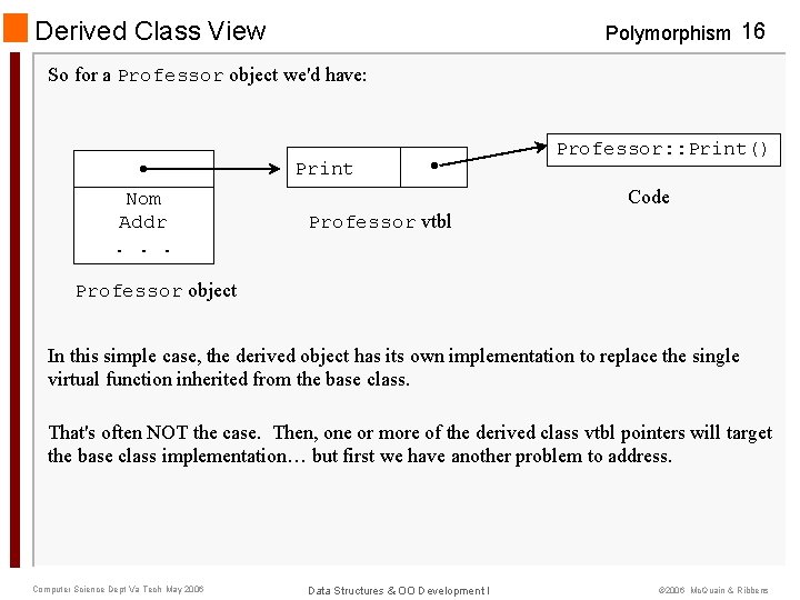Derived Class View Polymorphism 16 So for a Professor object we'd have: • Nom