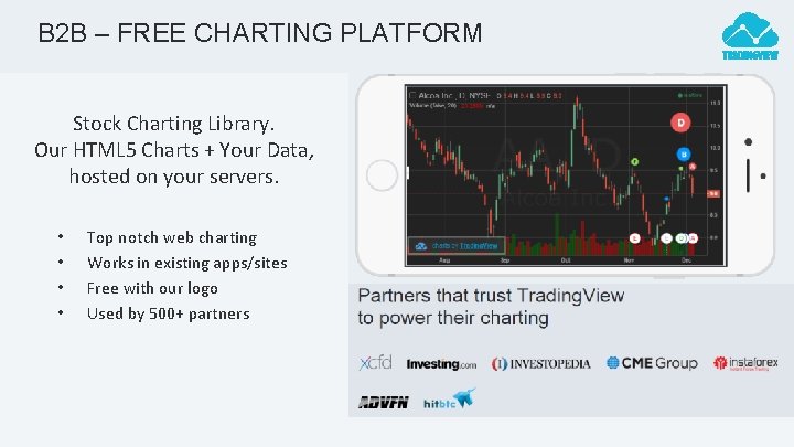 B 2 B – FREE CHARTING PLATFORM Stock Charting Library. Our HTML 5 Charts
