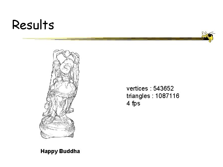 Results vertices : 543652 triangles : 1087116 4 fps Happy Buddha 