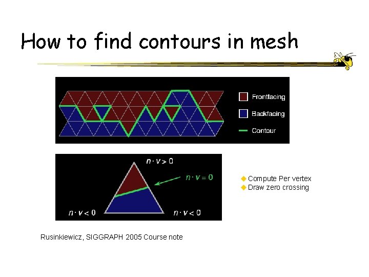 How to find contours in mesh u. Compute Per vertex u. Draw zero crossing