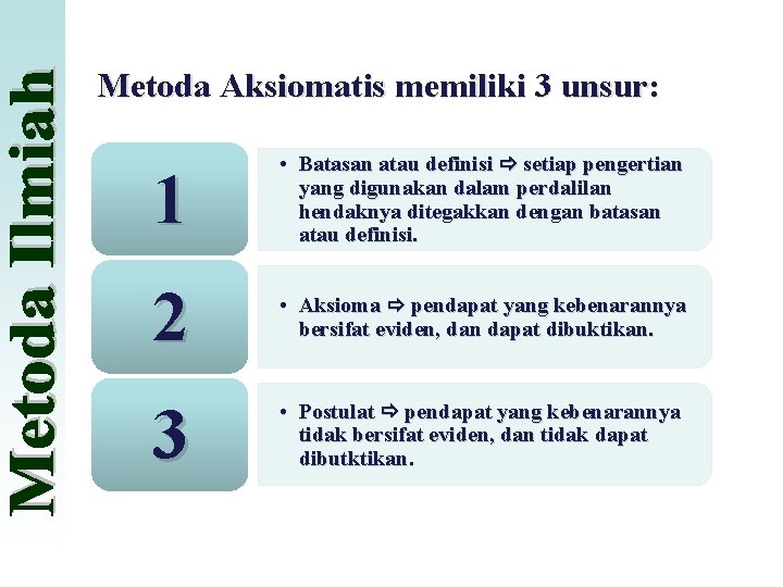 Metoda Aksiomatis memiliki 3 unsur: 1 • Batasan atau definisi setiap pengertian yang digunakan