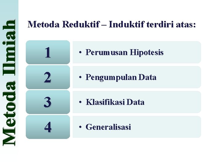Metoda Reduktif – Induktif terdiri atas: 1 • Perumusan Hipotesis 2 • Pengumpulan Data