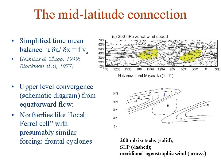 The mid-latitude connection • Simplified time mean balance: u du/ dx = f va