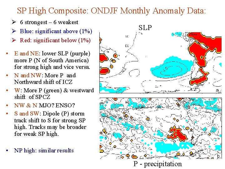 SP High Composite: ONDJF Monthly Anomaly Data: Ø 6 strongest – 6 weakest Ø