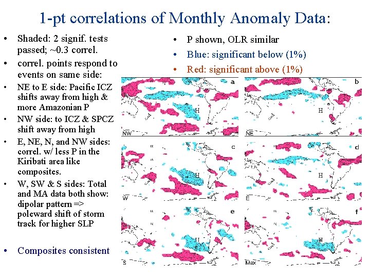 1 -pt correlations of Monthly Anomaly Data: • Shaded: 2 signif. tests passed; ~0.