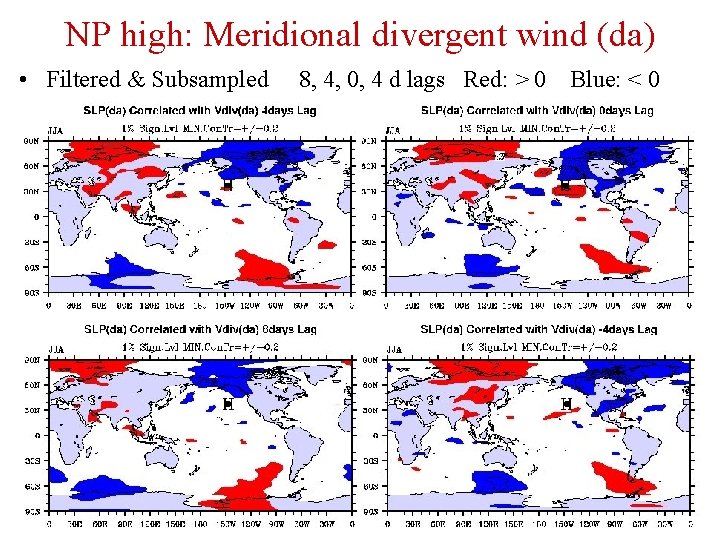 NP high: Meridional divergent wind (da) • Filtered & Subsampled 8, 4, 0, 4
