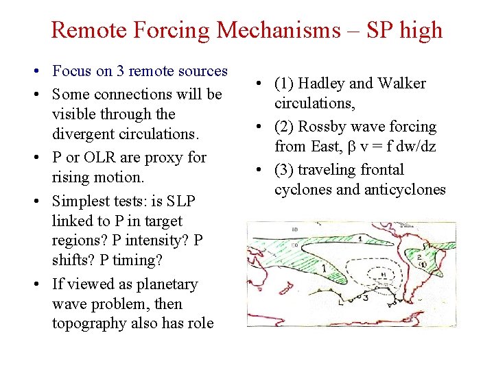 Remote Forcing Mechanisms – SP high • Focus on 3 remote sources • Some