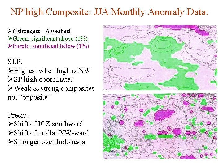 NP high Composite: JJA Monthly Anomaly Data: Ø 6 strongest – 6 weakest ØGreen: