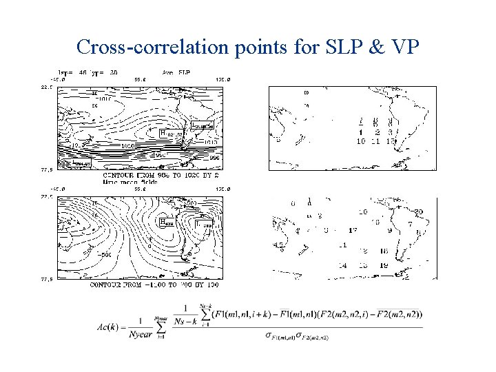 Cross-correlation points for SLP & VP 