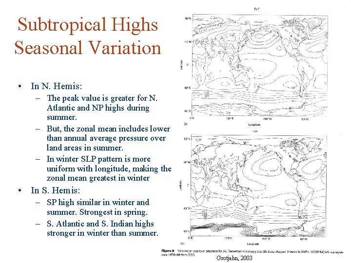 Subtropical Highs Seasonal Variation • In N. Hemis: – The peak value is greater