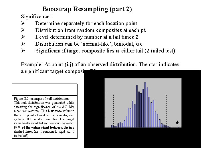Bootstrap Resampling (part 2) Significance: Ø Determine separately for each location point Ø Distribution