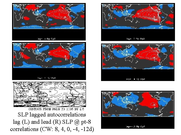 SLP lagged autocorrelations lag (L) and lead (R) SLP @ pt-8 correlations (CW: 8,