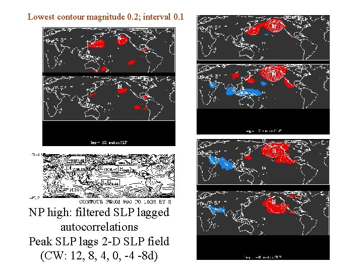 Lowest contour magnitude 0. 2; interval 0. 1 NP high: filtered SLP lagged autocorrelations