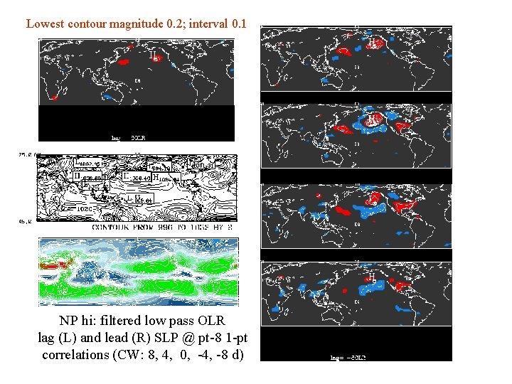 Lowest contour magnitude 0. 2; interval 0. 1 NP hi: filtered low pass OLR