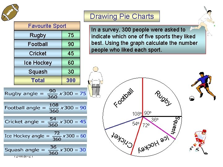 Drawing Pie Charts Favourite Sport Rugby 75 Football 90 Cricket 45 Ice Hockey 60