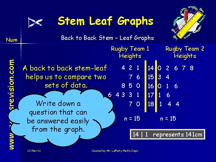 Stem Leaf Graphs Back to Back Stem – Leaf Graphs www. mathsrevision. com Num