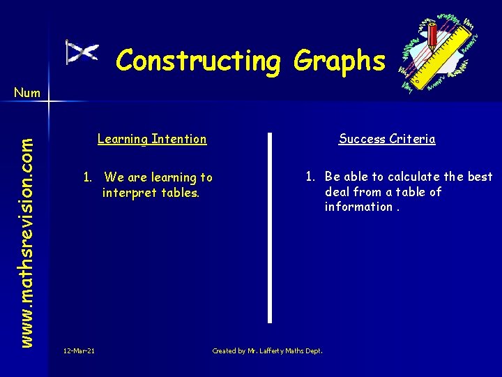 Constructing Graphs www. mathsrevision. com Num Learning Intention Success Criteria 1. We are learning