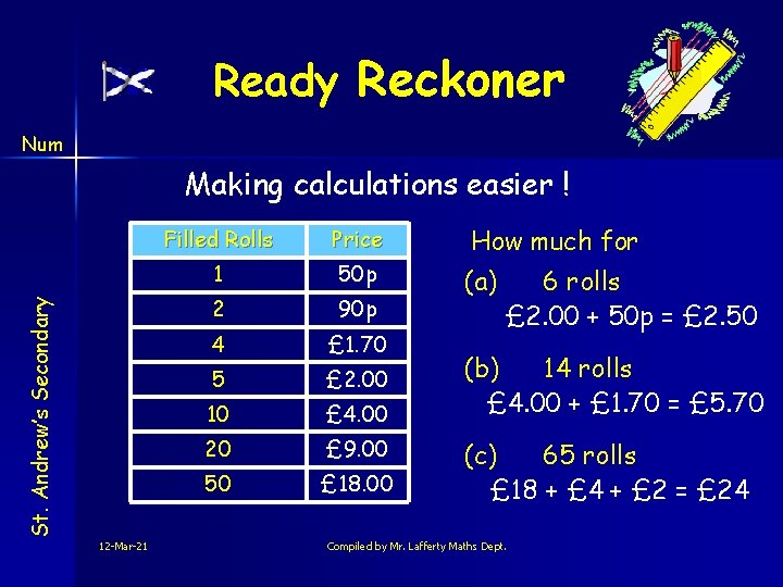 Ready Reckoner Num St. Andrew’s Secondary Making calculations easier ! 12 -Mar-21 Filled Rolls