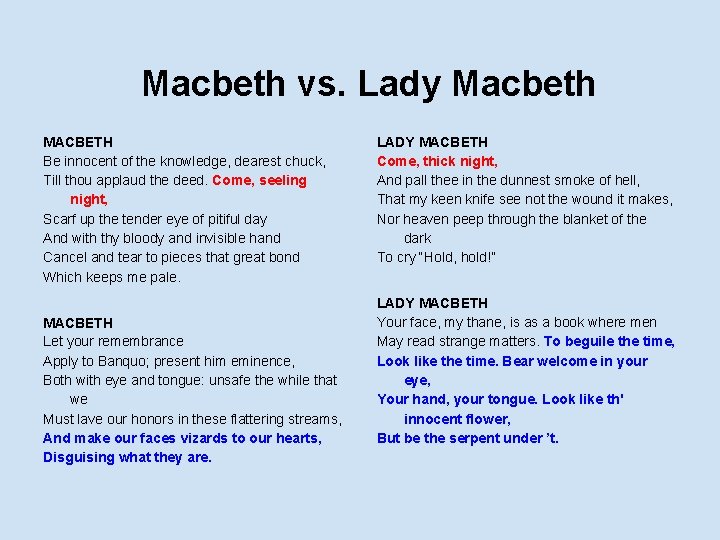 Macbeth vs. Lady Macbeth MACBETH Be innocent of the knowledge, dearest chuck, Till thou