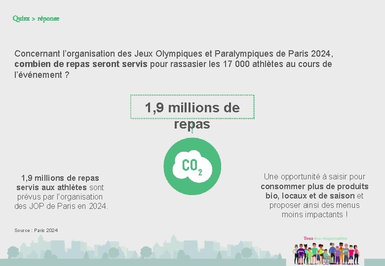 Quizz > réponse Concernant l’organisation des Jeux Olympiques et Paralympiques de Paris 2024, combien