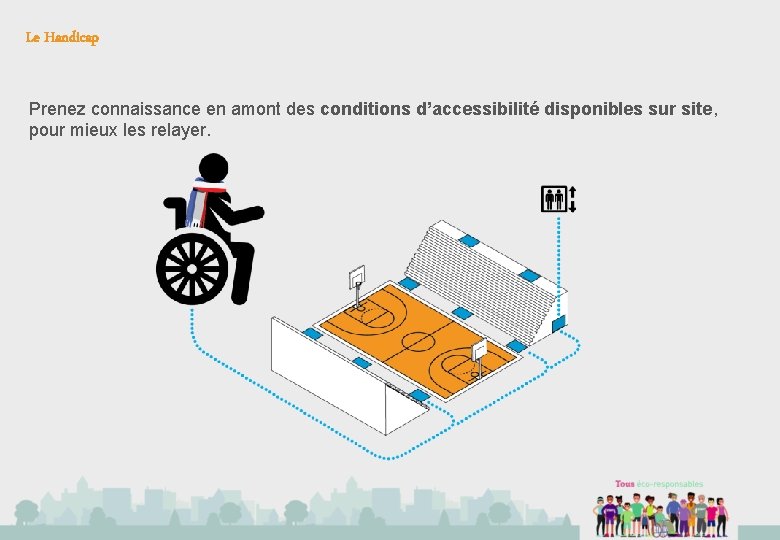 Le Handicap Prenez connaissance en amont des conditions d’accessibilité disponibles sur site, pour mieux
