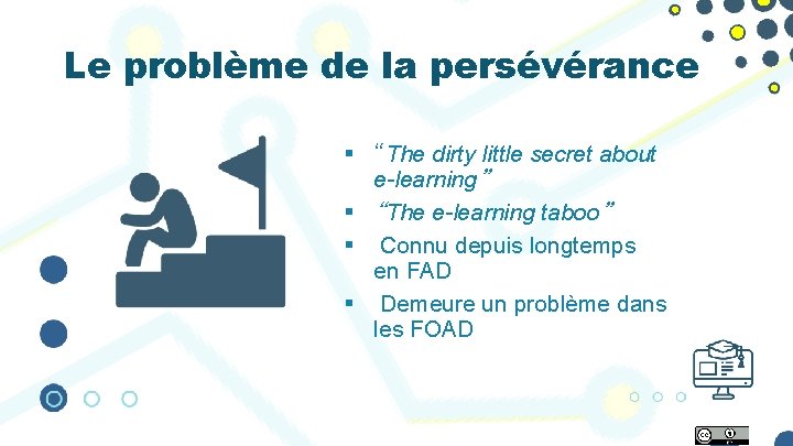 Le problème de la persévérance § “The dirty little secret about e-learning” § “The