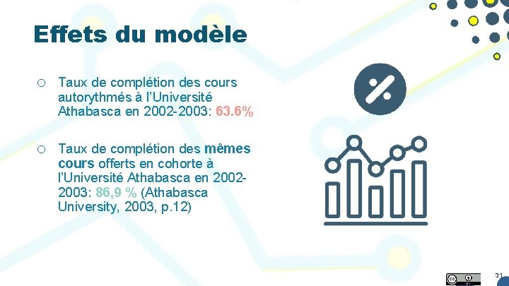 Effets du modèle o Taux de complétion des cours autorythmés à l’Université Athabasca en